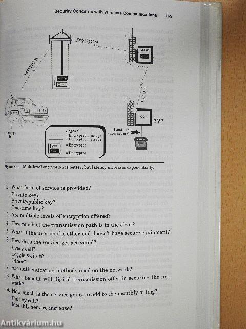 Wireless Networked Communications