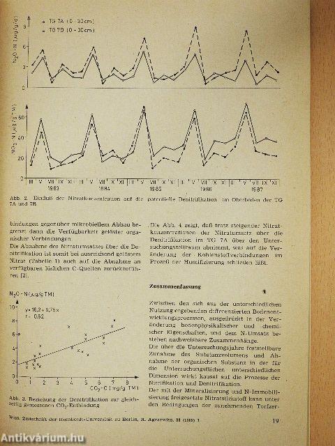Wissenschaftliche Zeitschrift der Humboldt-Universität zu Berlin 1989. Heft 1