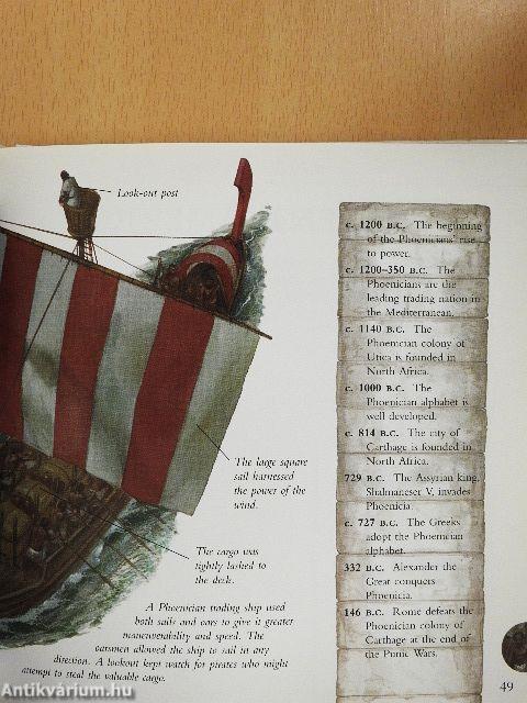 Civilizations Factfinder