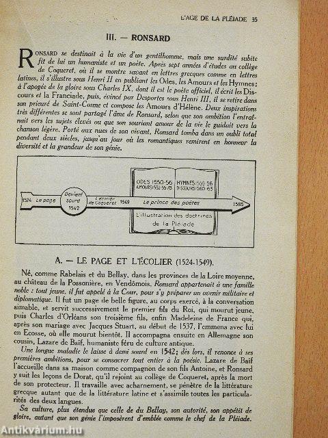 Manuel des Études Littéraires Francaises II. - XVIe siécle