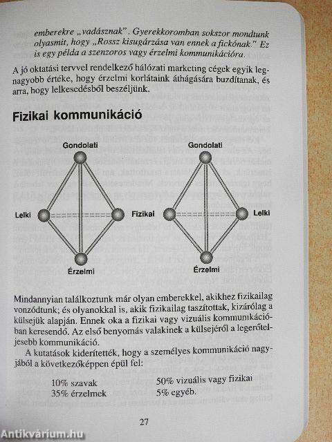 Gazdag papa - Üzleti iskola