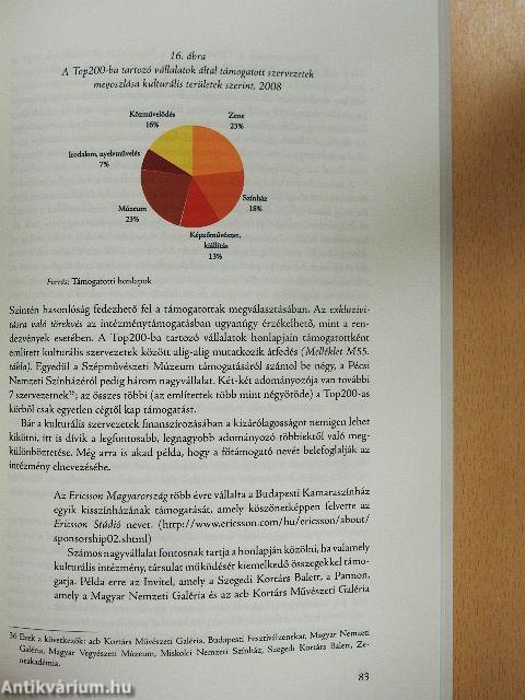 Az önzés iskolája?