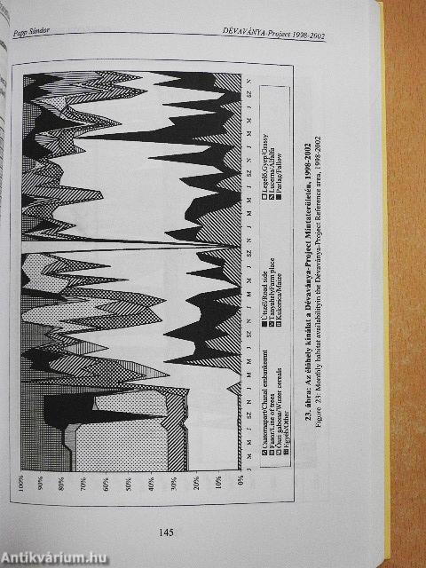 Magyar Apróvad Közlemények 8.