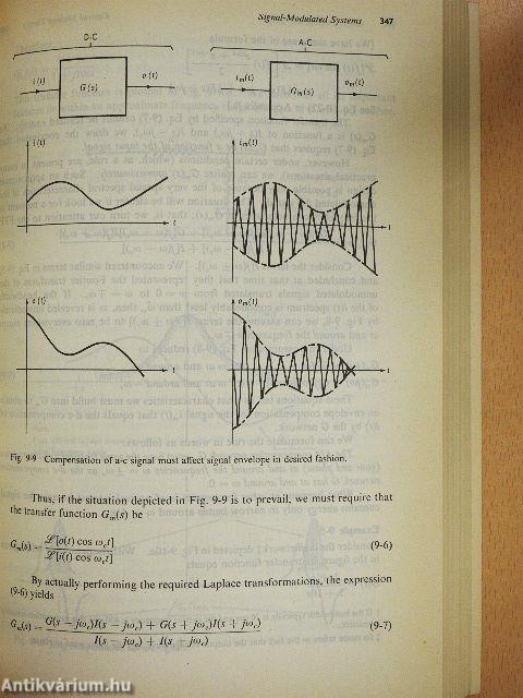 Control Systems Theory