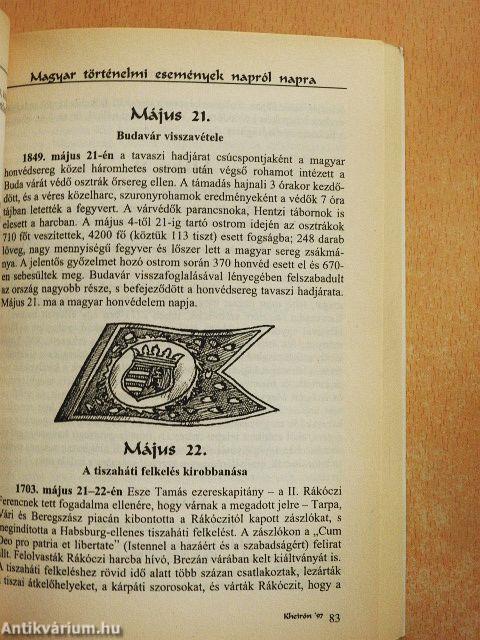 Magyar történelmi események napról napra