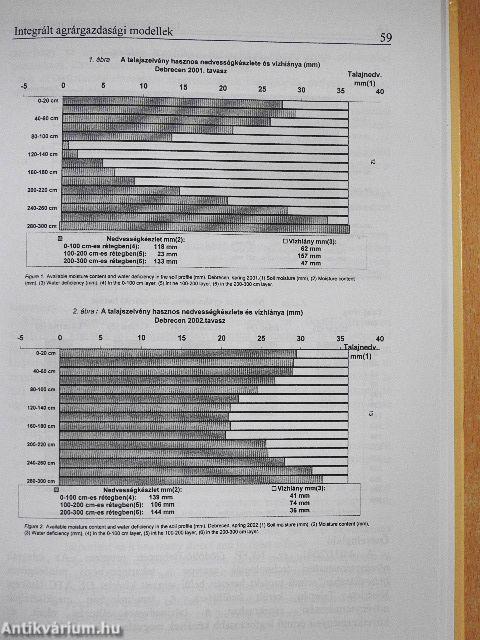 Integrált agrárgazdasági modellek a XXI. század mezőgazdaságában - Növénytermesztés