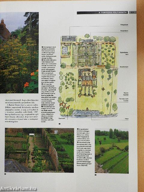 A modern kertművészet