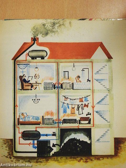 25 csoda a házunkban