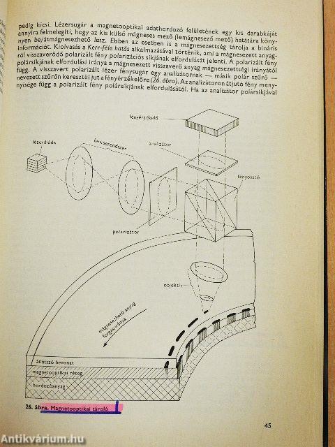 Számítástechnika és kardiológiai alkalmazása