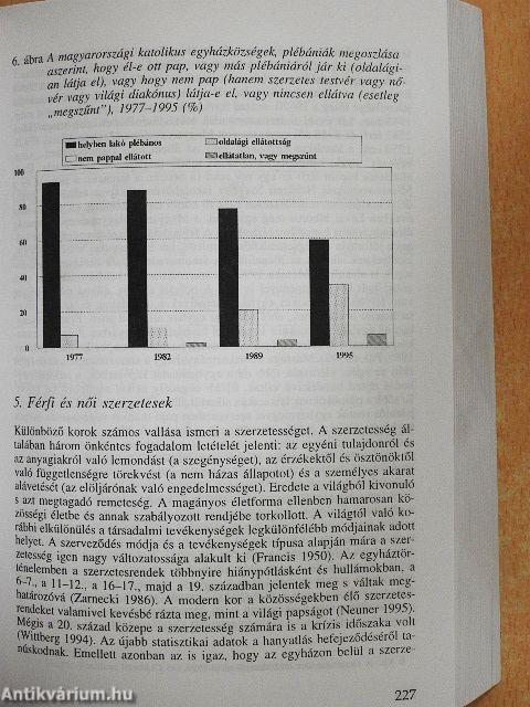 Társadalmi riport 1998