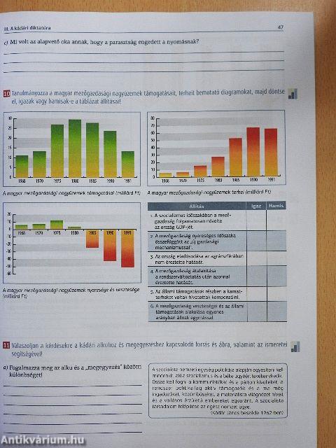 Történelem feladatgyűjtemény 12.