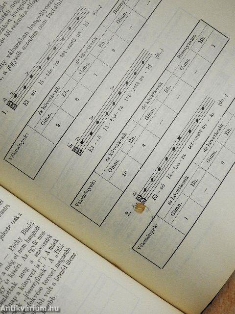 A magyar beszéd dallama