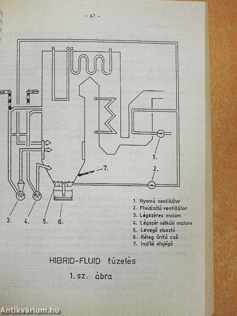 Országos Környezetvédelmi Konferencia II.