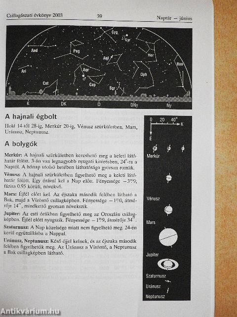 Meteor csillagászati évkönyv 2003