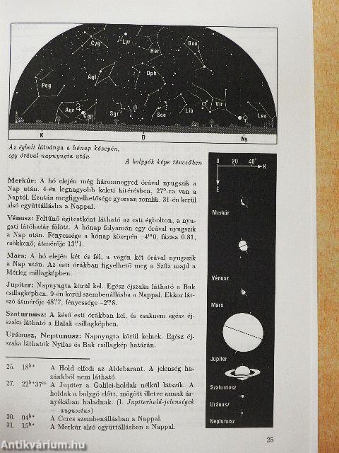 Meteor csillagászati évkönyv 1997