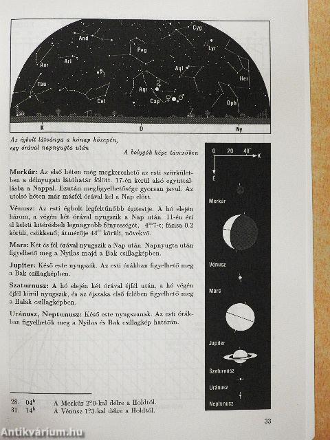 Meteor csillagászati évkönyv 1997