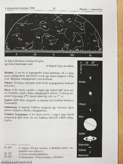 Meteor csillagászati évkönyv 1998