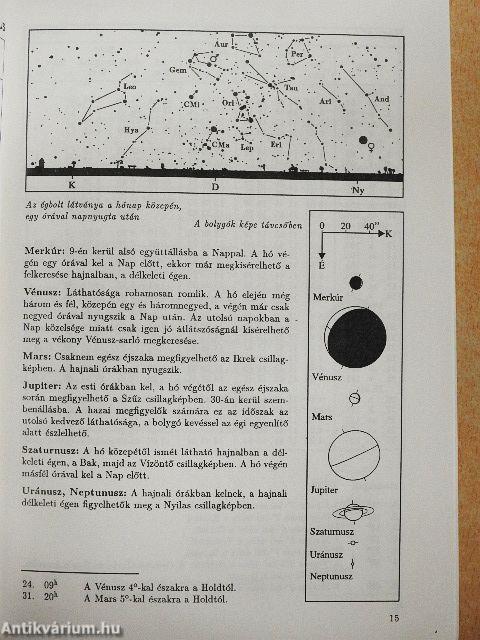 Meteor csillagászati évkönyv 1993