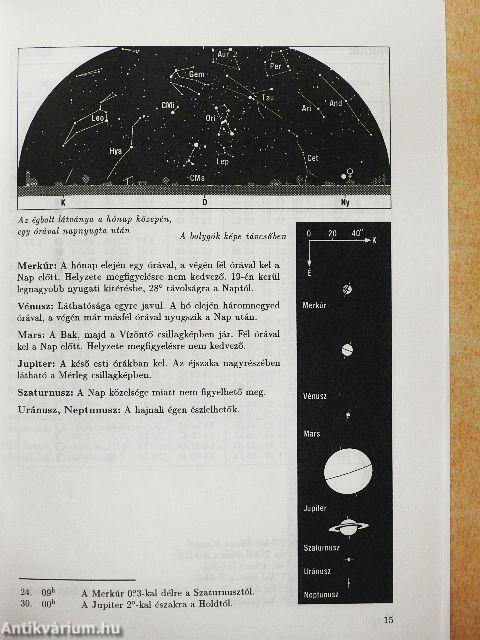 Meteor csillagászati évkönyv 1994