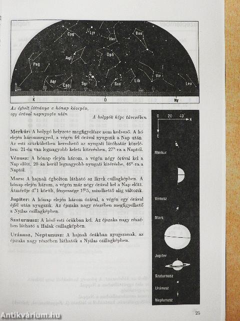 Meteor csillagászati évkönyv 1996