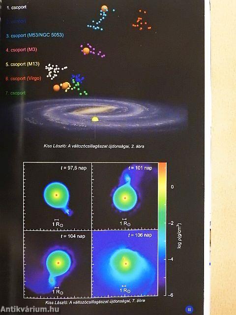 Meteor csillagászati évkönyv 2015