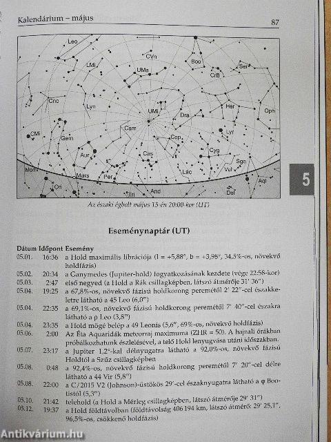 Meteor csillagászati évkönyv 2017
