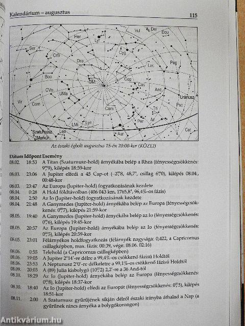 Meteor csillagászati évkönyv 2009.