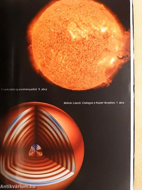 Meteor csillagászati évkönyv 2013