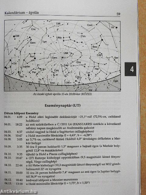 Meteor csillagászati évkönyv 2013
