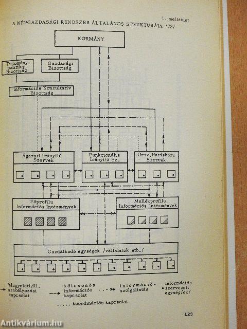 A szakmai információk áramoltatása és az információszükséglet elemzése a mezőgazdaságban