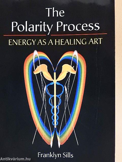 The Polarity Process