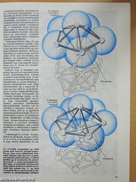 Tudomány 1986. október