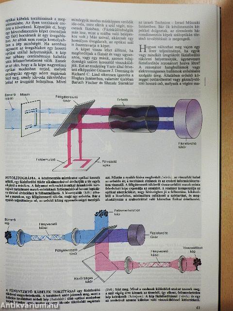 Tudomány 1986. március