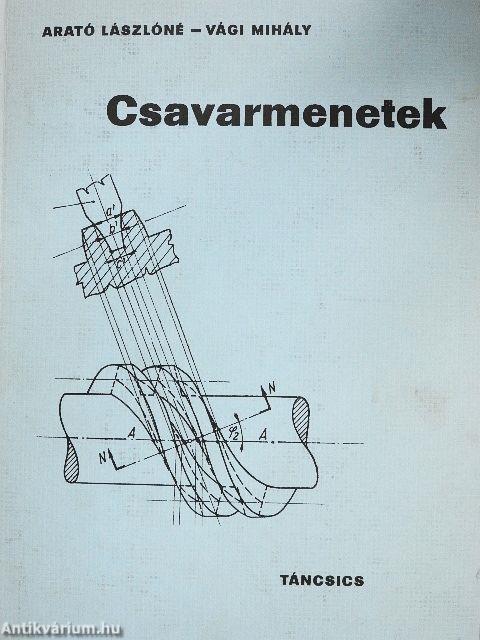 Csavarmenetek