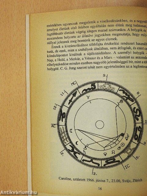 Tökéletes társ a horoszkóp tükrében