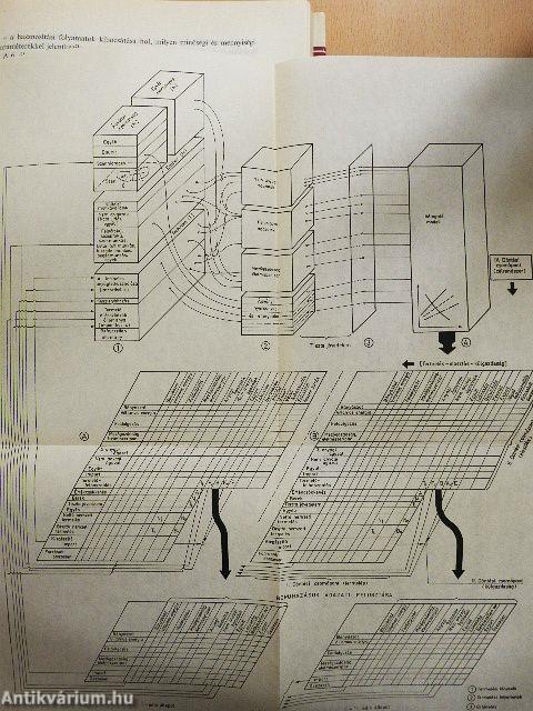 Nyersanyag- és energiagazdálkodásunk