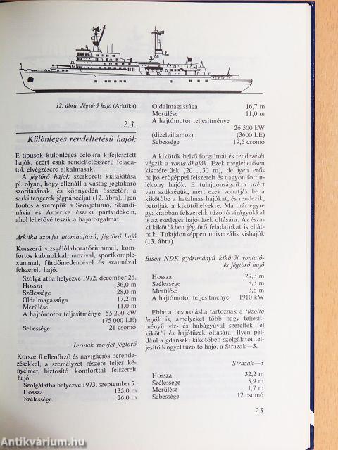 Élethű versenyhajómodellek építése