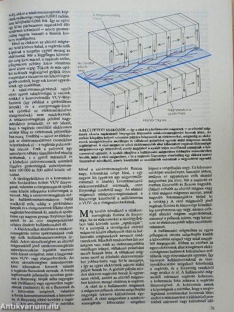 Tudomány 1988. január-december