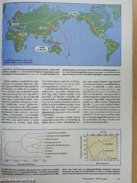 Tudomány 1992. (nem teljes évfolyam)