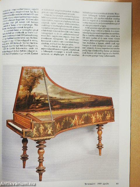 Tudomány 1991. április