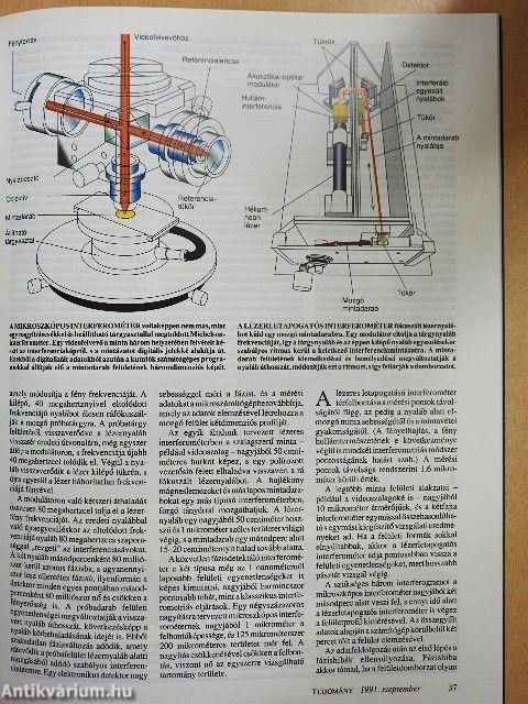 Tudomány 1991. szeptember