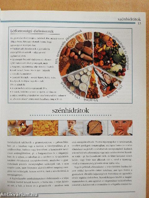 Szuper ételek gyermekeknek