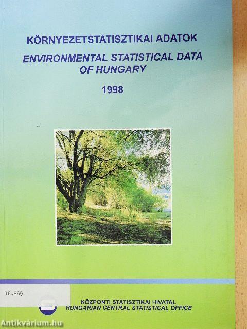 Környezetstatisztikai adatok 1998