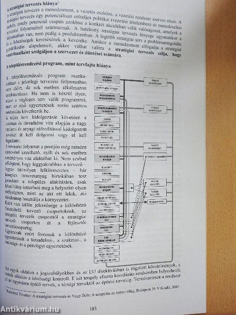 Településtervezés továbbfejlesztése
