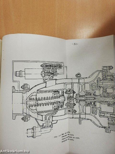 Hajtómű ábraalbum