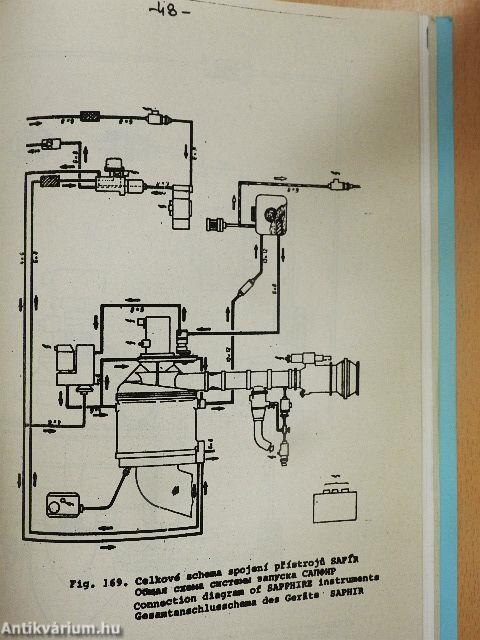 Hajtómű ábraalbum