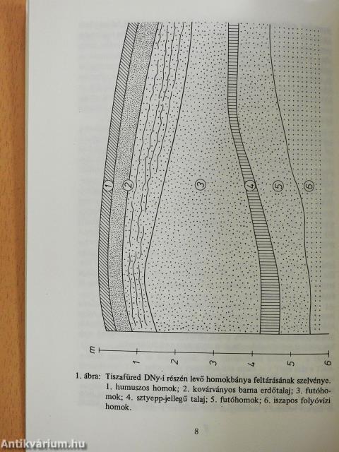 Tiszafüredi tanulmányok 1. - Természettudományi tanulmányok (dedikált példány)