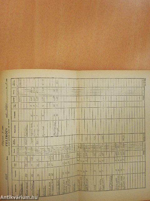 Vendéglátó üzletvezetők kézikönyve