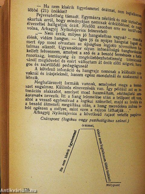 A színész munkája II.