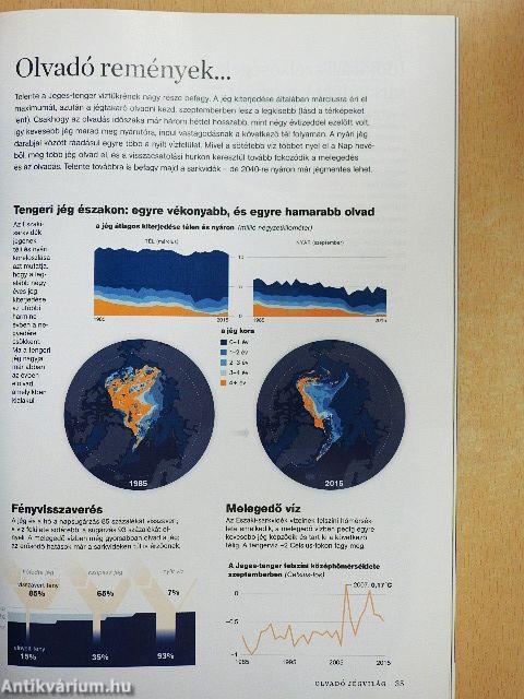 National Geographic Magyarország 2016. január-december
